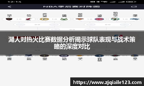 湖人对热火比赛数据分析揭示球队表现与战术策略的深度对比